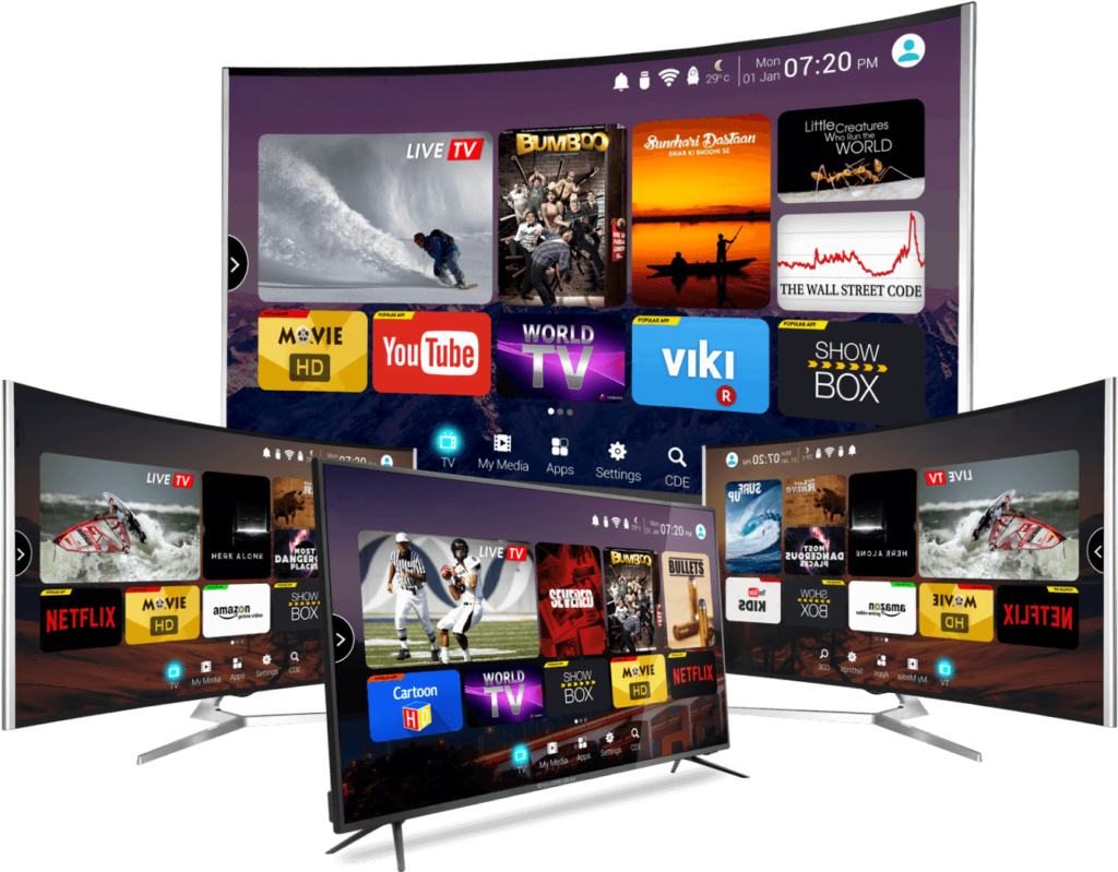 IPTV ABONNEMANG